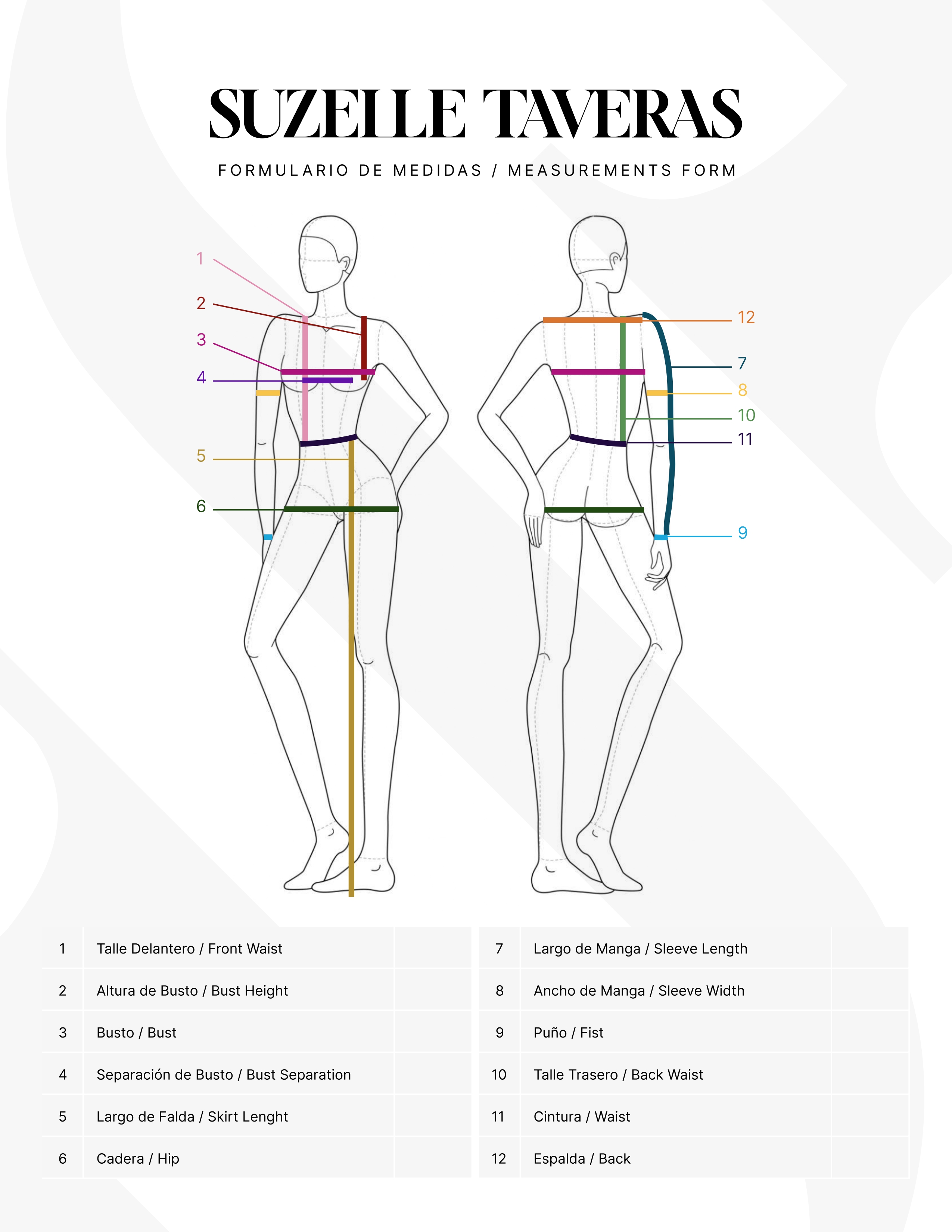 Metrics Guide